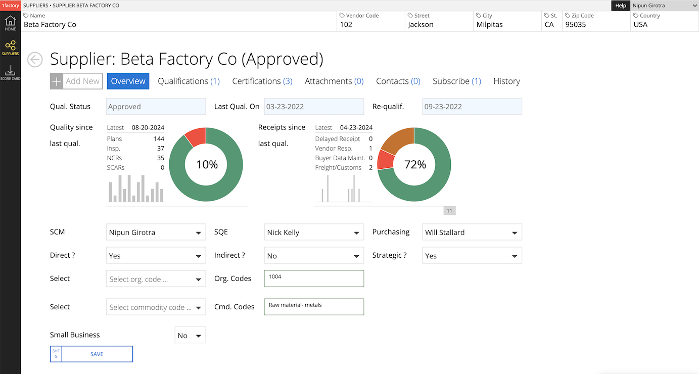 1factory Control Plan