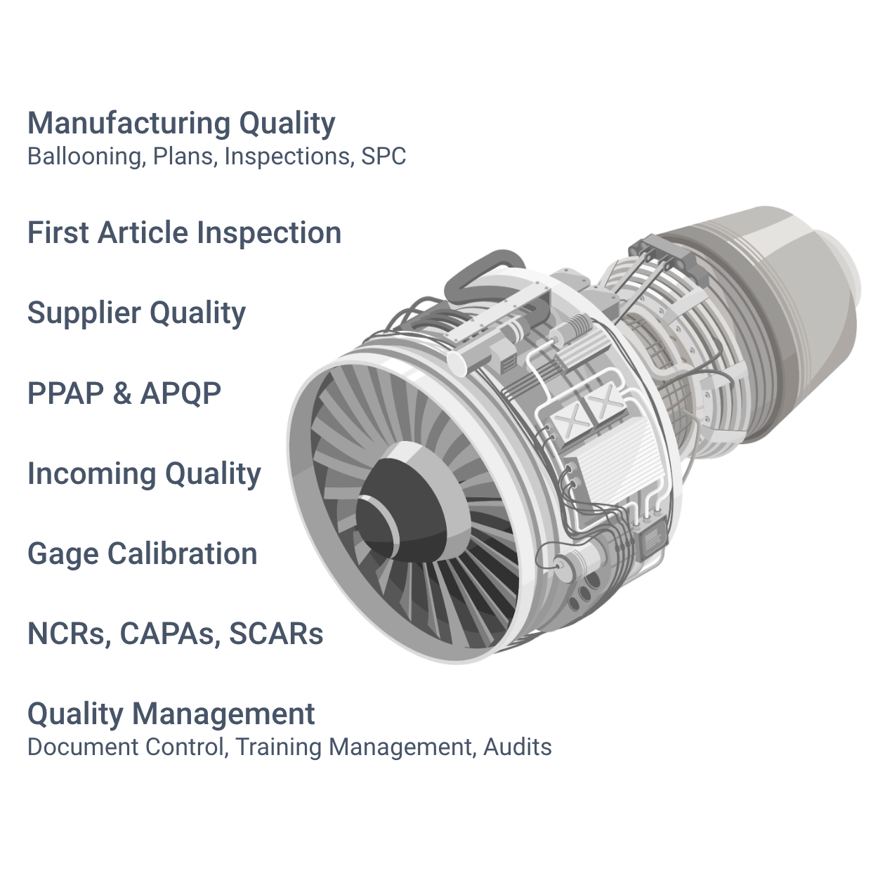 1factory list of modules