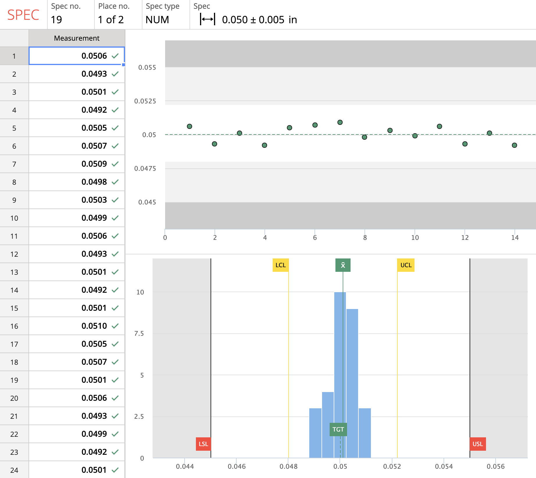 Histogram and Run-Chart 1factory